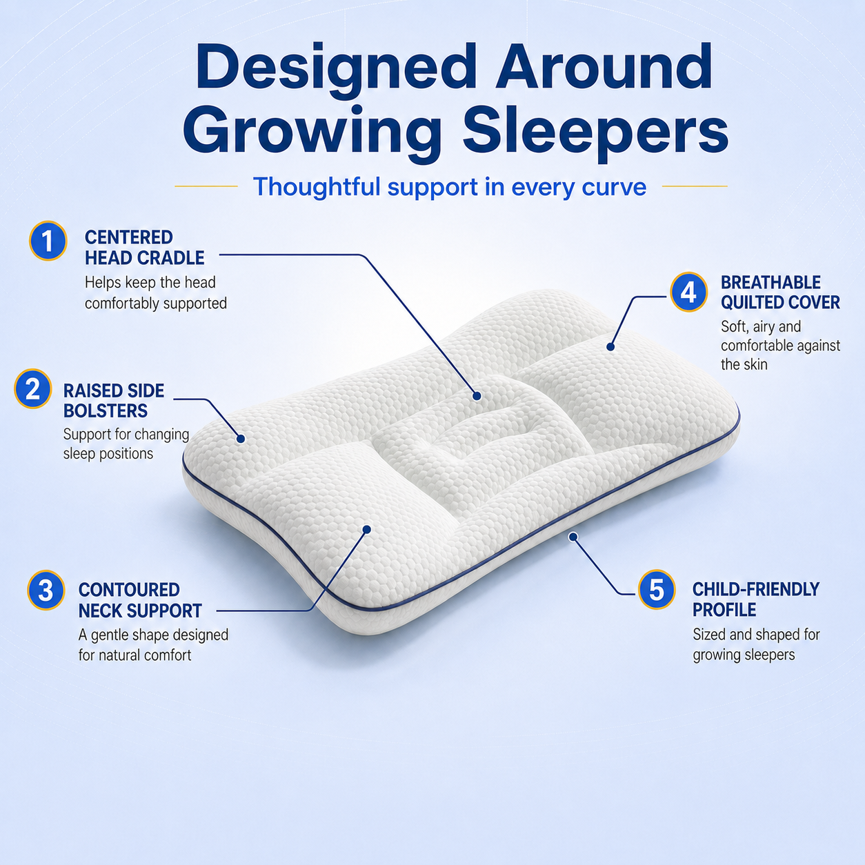 Kid Ergonomic Posture Pillow | Fix the Problem Before It Starts