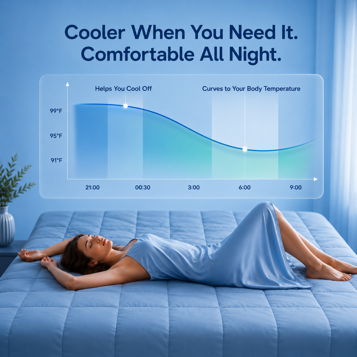 The Blanket That Keeps You Cool All Night, No Matter How Hot You Sleep | 60% OFF
