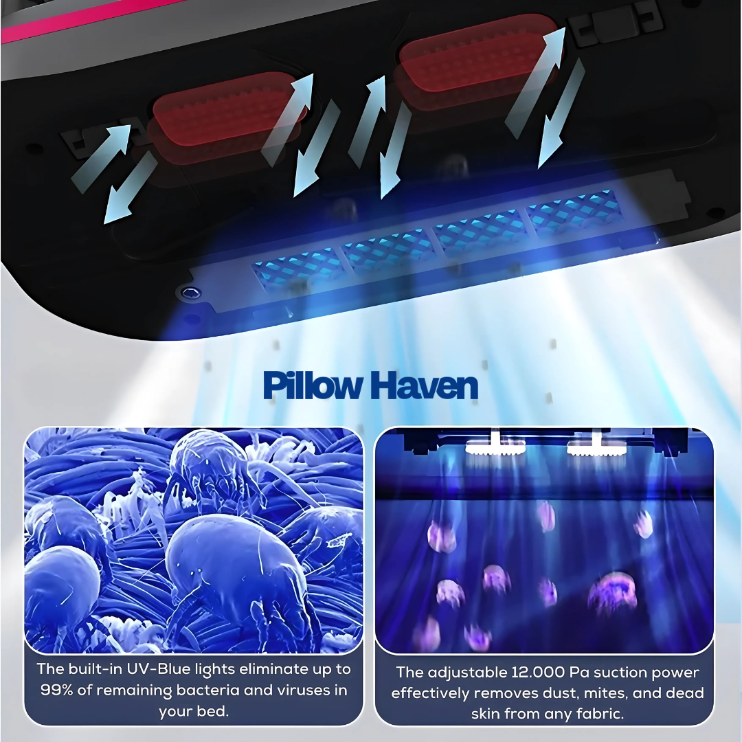 Pillow Haven Sleep VAC PRO™