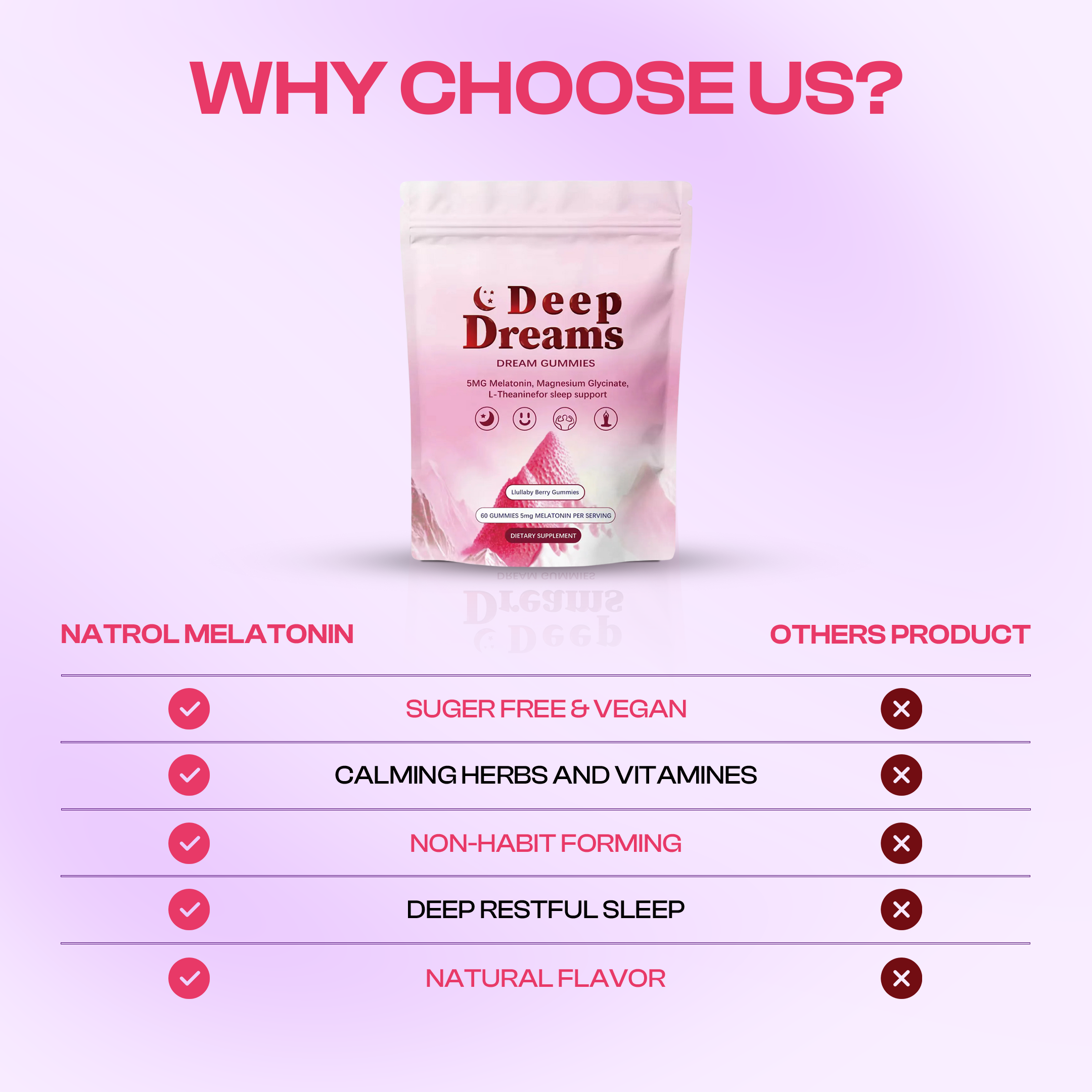 Deep Sleep Melatonin Gummies | Fall Asleep Fast & Deep