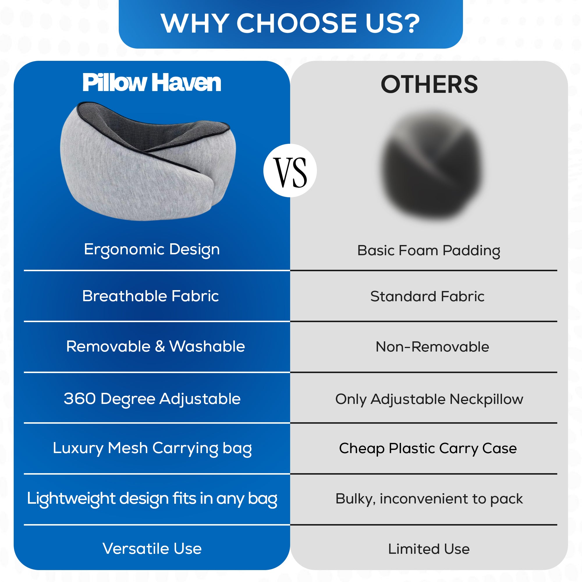 Memory Foam Travel Pillow | Neck Support Anywhere
