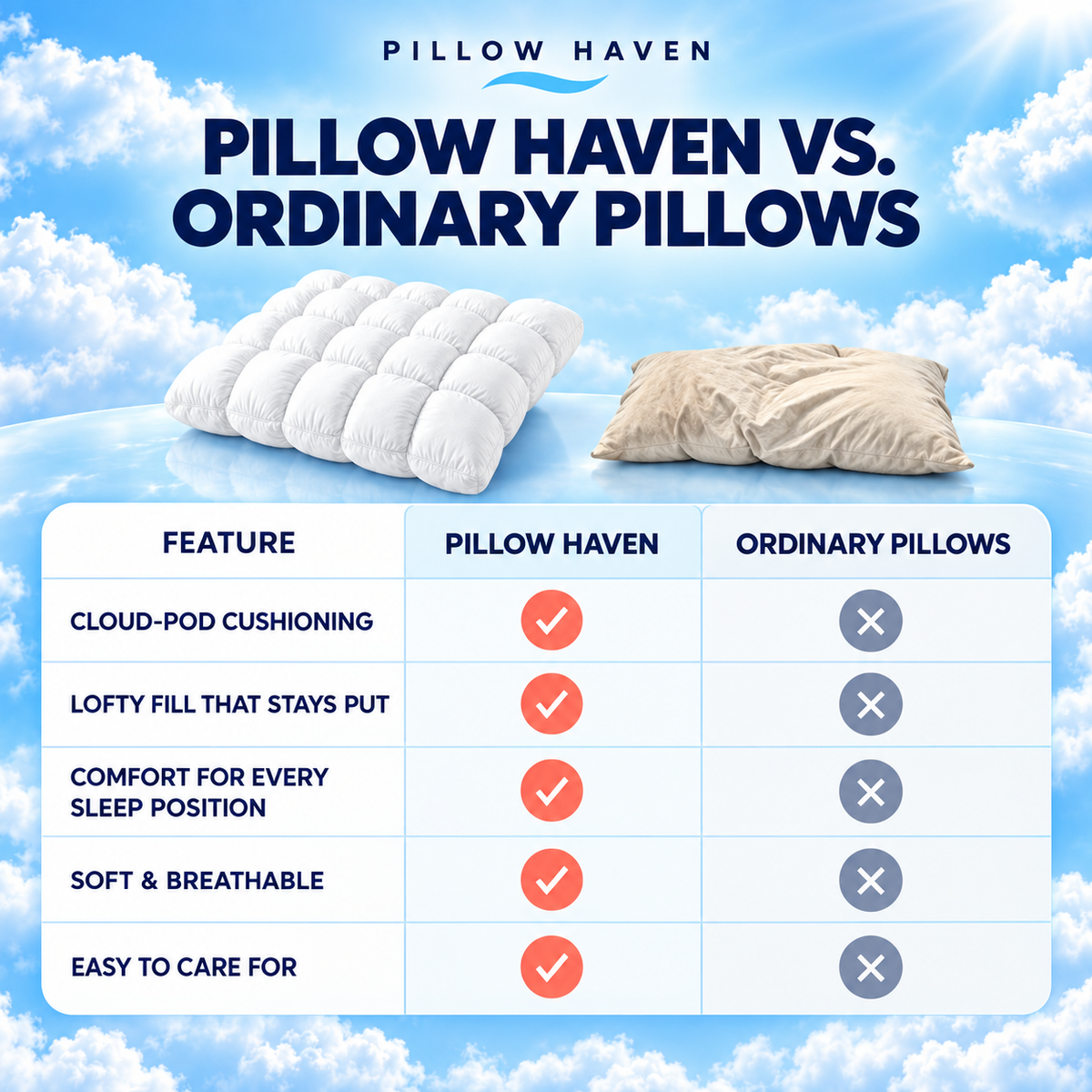 Ultra-Plush Pillow | Extremel Comfort | Helps Support Your Neck