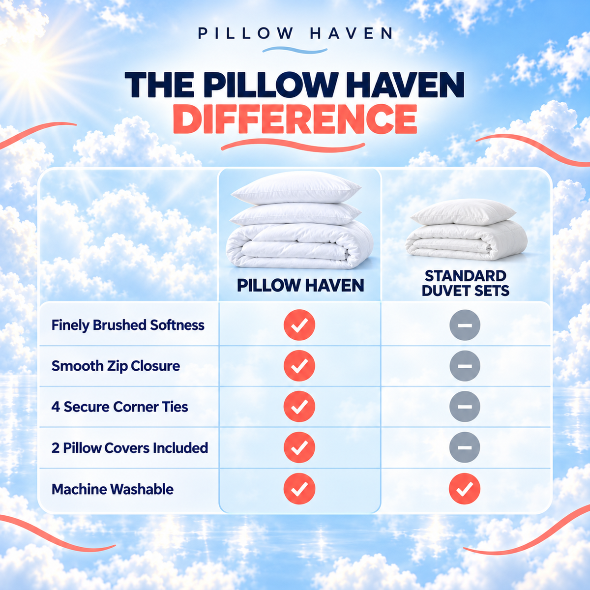 CloudComfort™ Duvet Set