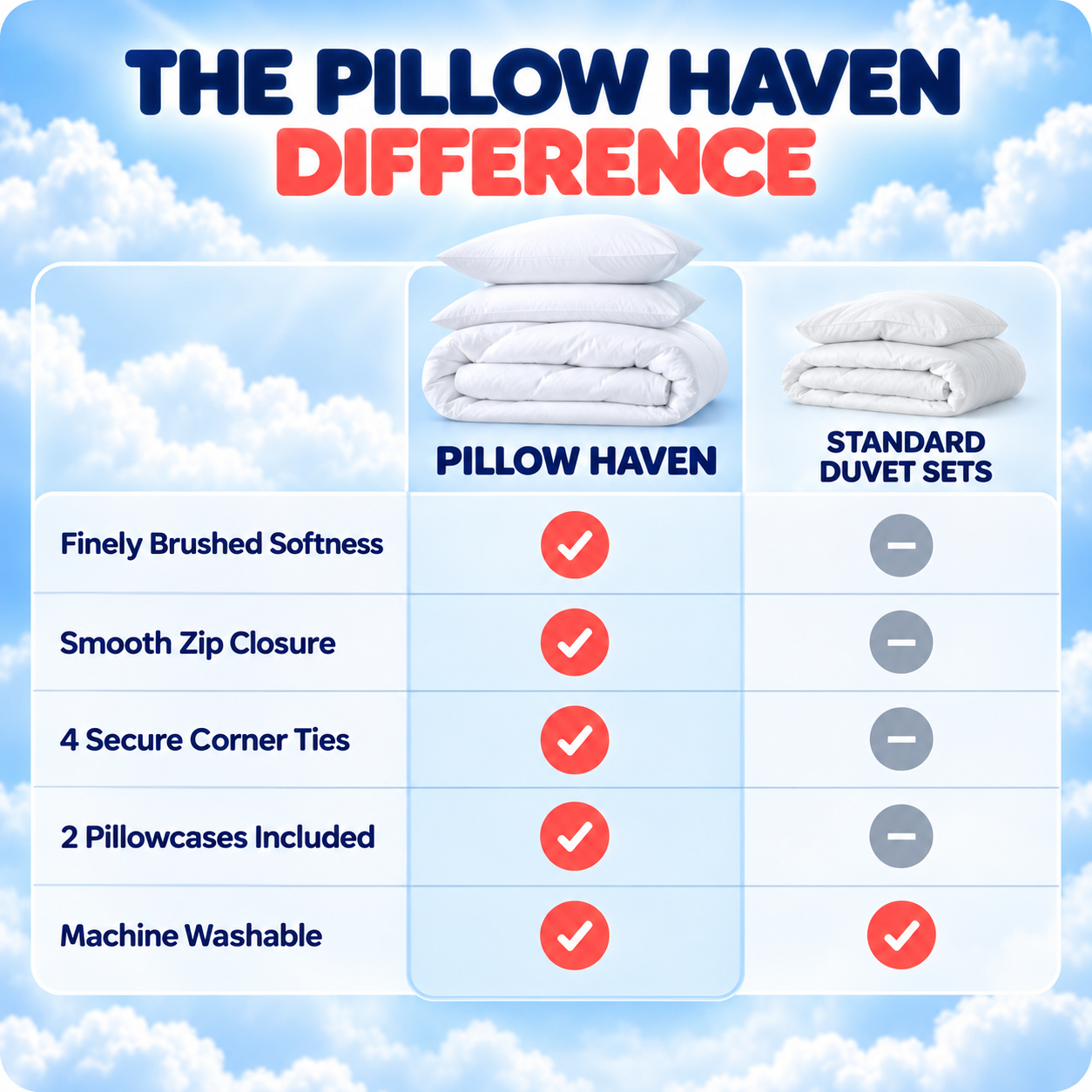 CloudComfort™ Duvet Set