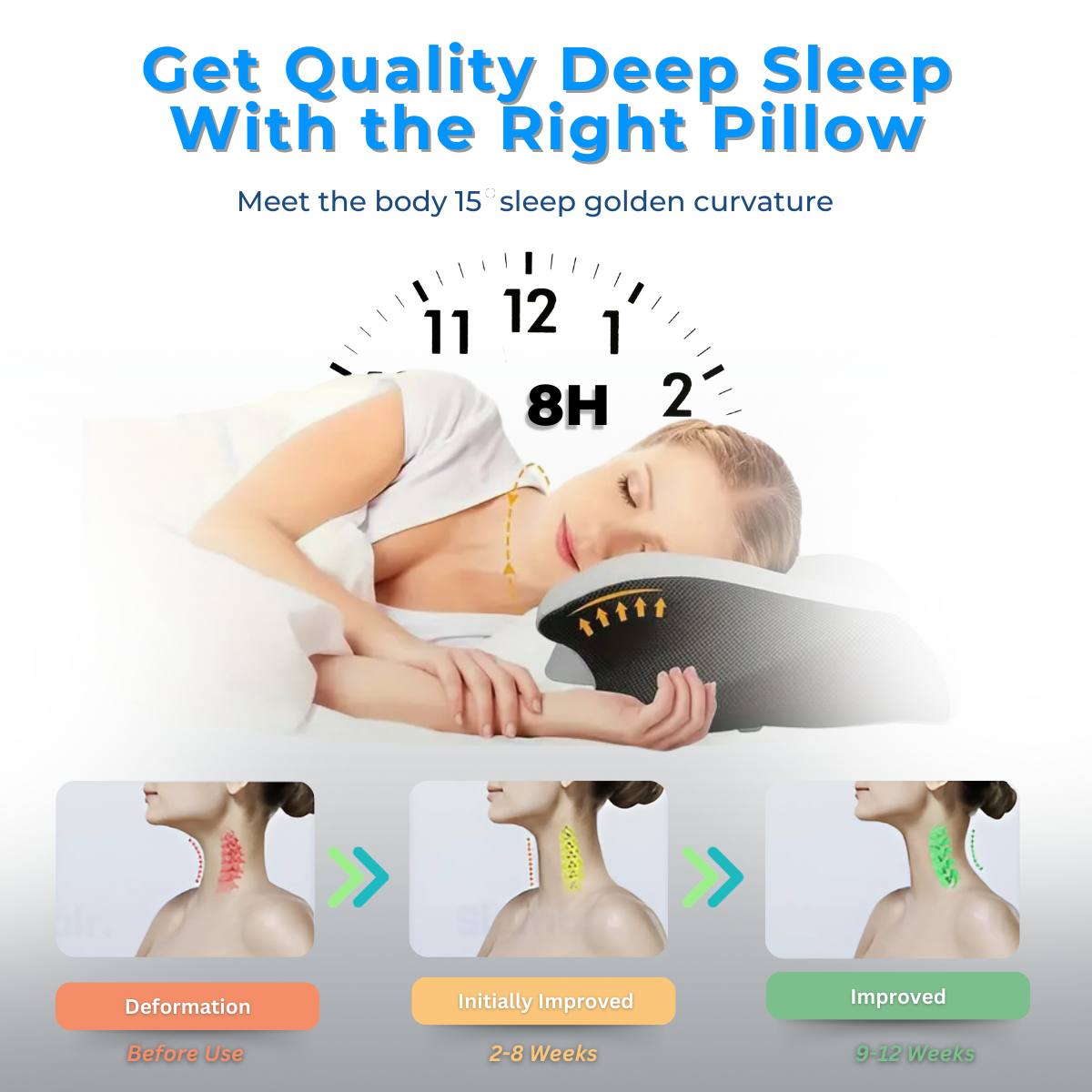 Premium Contour Relief Pillow™ | Brand Anniversary Sale 60% OFF