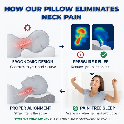Premium Neck Relief Pillow™