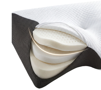 Memory Foam Stability