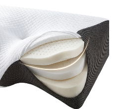 Cutaway view of the RestNest memory foam pillow