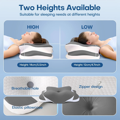 Relief Pillow 3.0 – Ultimate Neck & Spine Relief