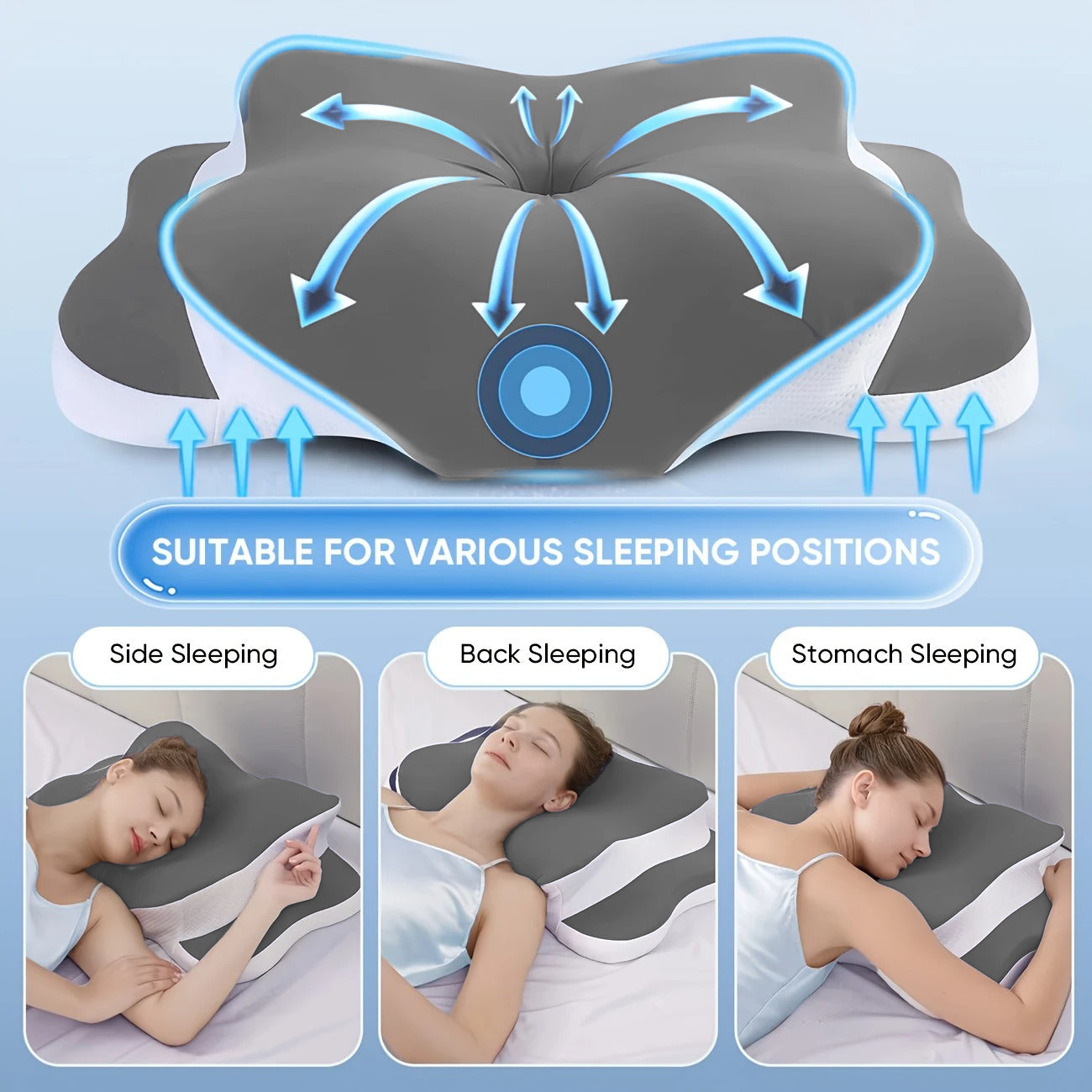 Relief Pillow 3.0 – Ultimate Neck & Spine Relief