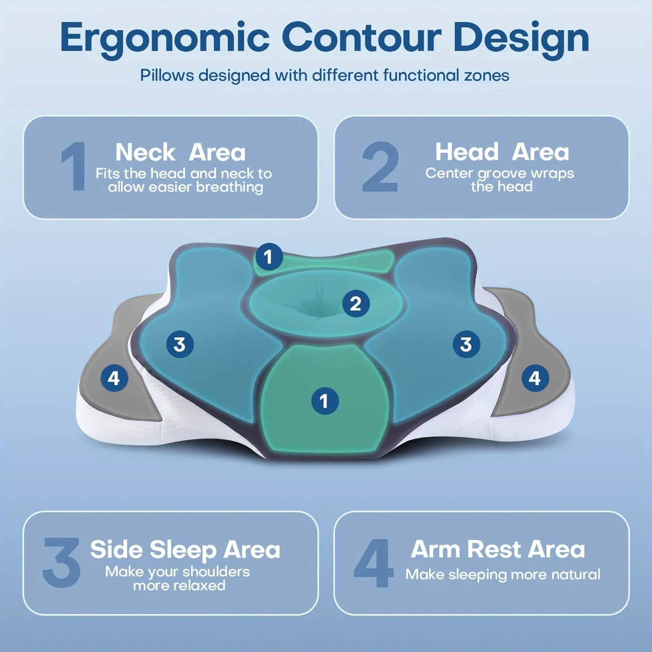 Relief Pillow 3.0 – Ultimate Neck & Spine Relief