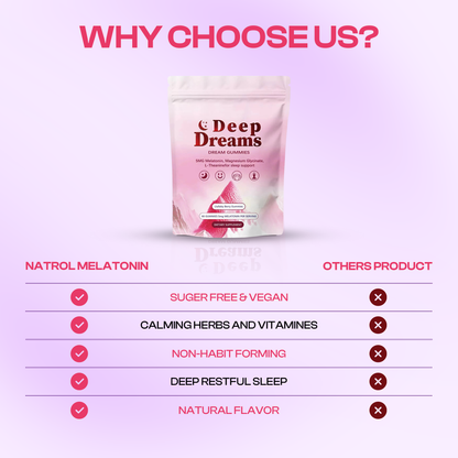 Deep Sleep Melatonine Gummies™
